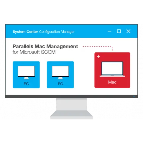 Parallels Mac Management 9