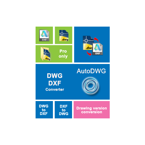 DWG DXF Converter 2022