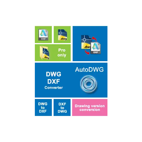 DWG DXF Converter 2022