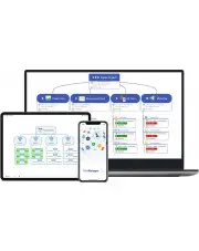 MindManager for Microsoft Teams