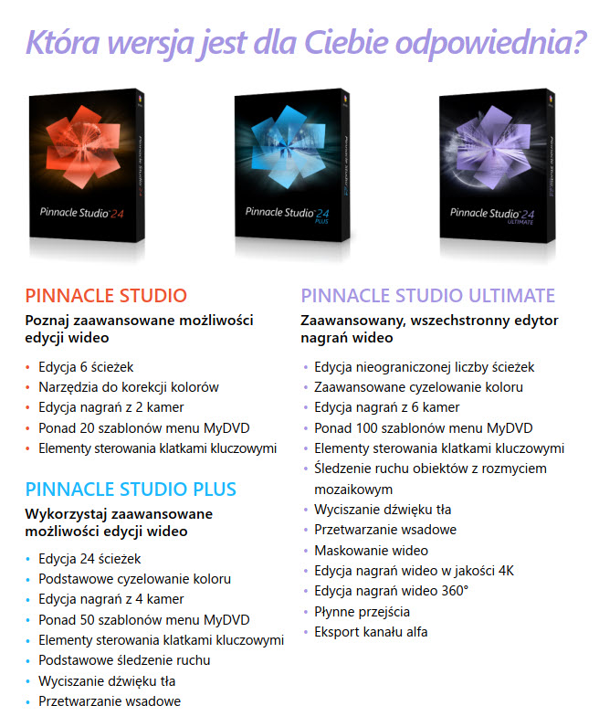 pinnacle studio 9 qs